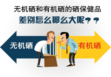 無機硒和有機硒的硒保健品區別