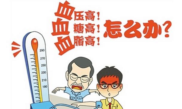 “三高”癥人群，吃輔酶Q10等保健品真的有效嗎？